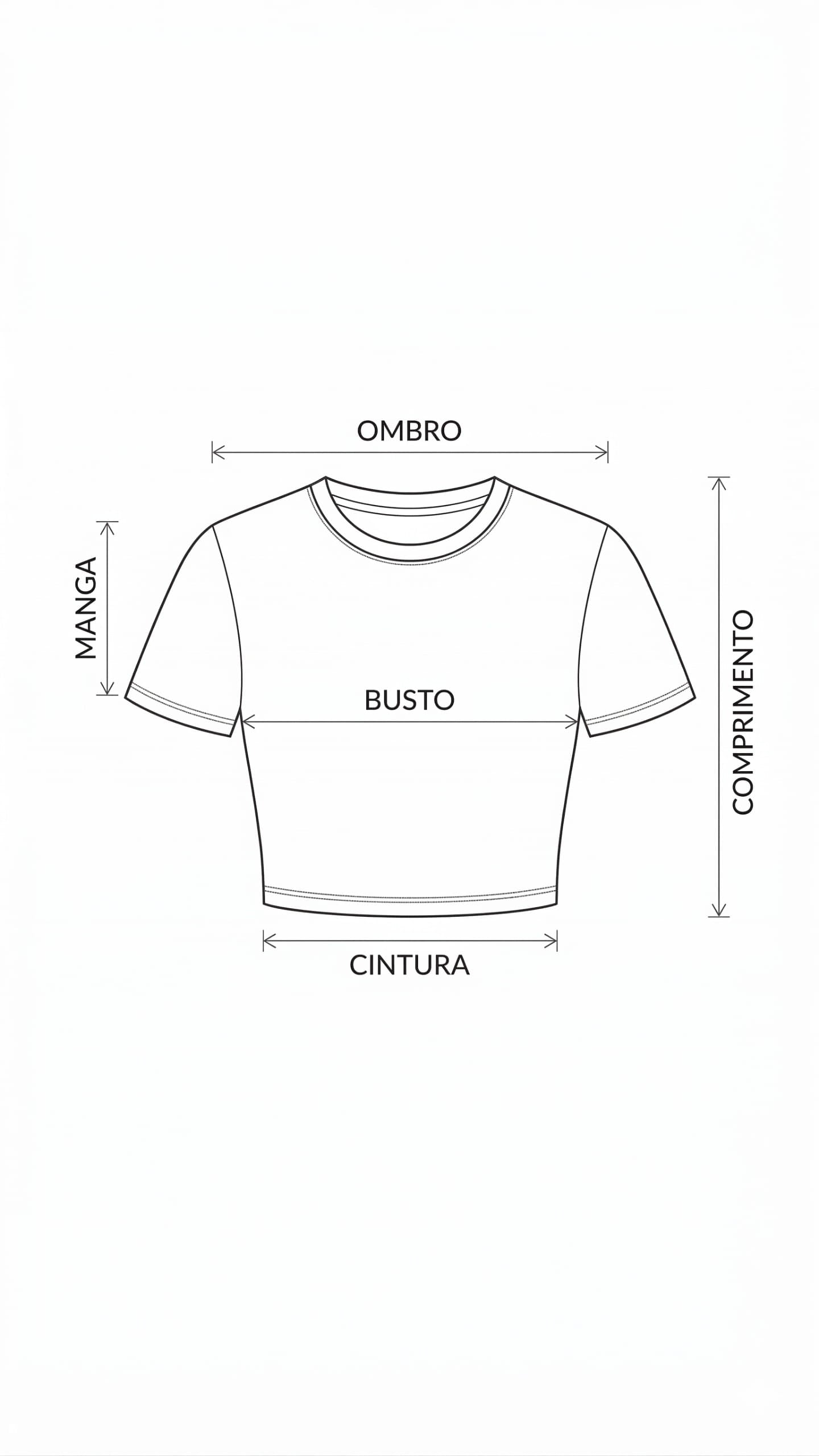 Guia de Medidas