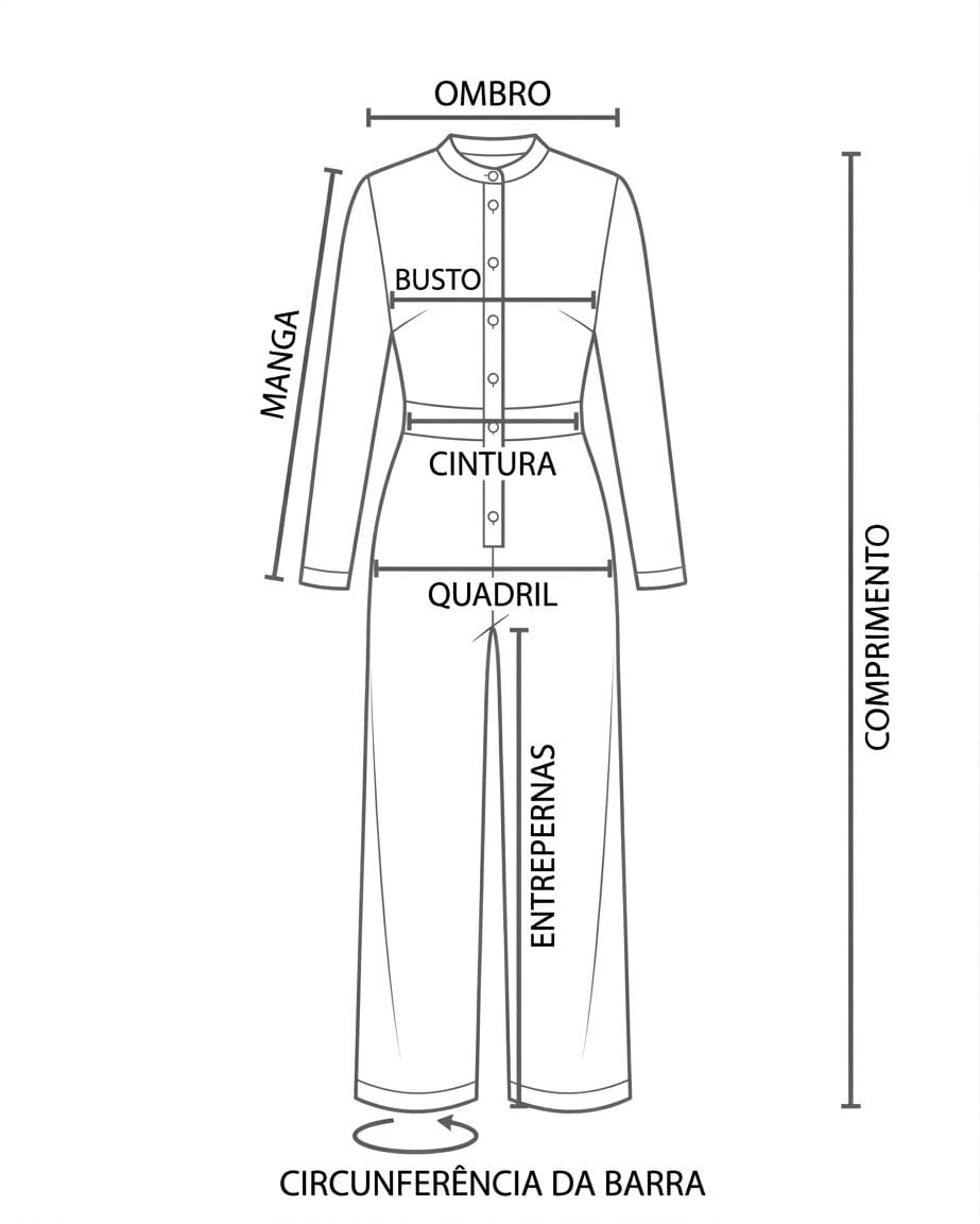 Guia de Medidas