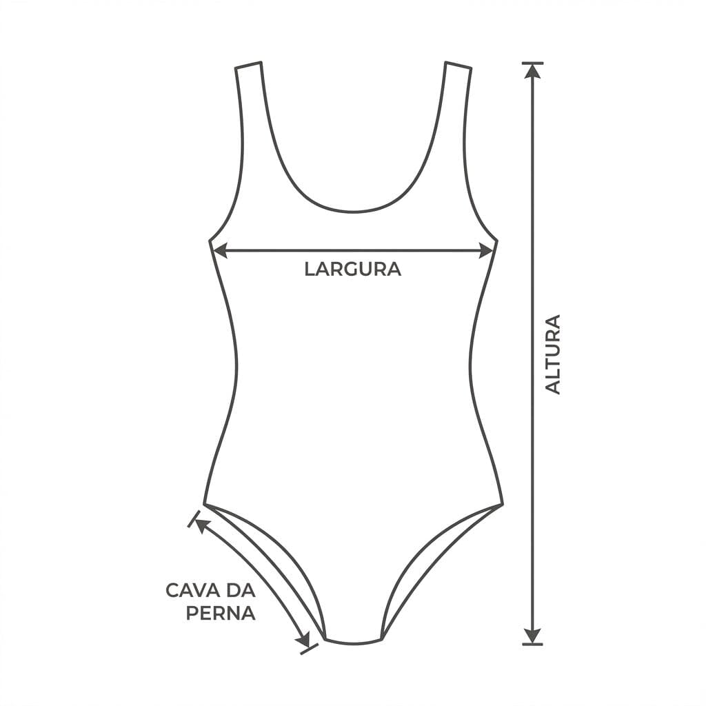 Guia de Medidas